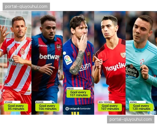 蓝军控球率联赛第二高,但威胁进攻转化效率仅排第7 蓝军控球率联赛第二高,但威胁进攻转化效率仅排第7